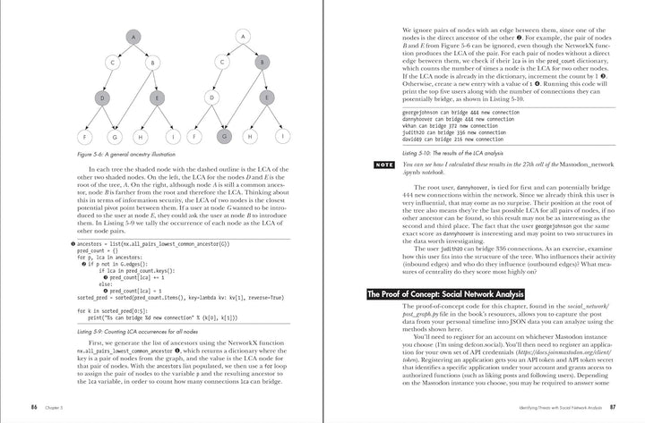 Math for Security: From Graphs and Geometry to Spatial Analysis, Taschenbuch