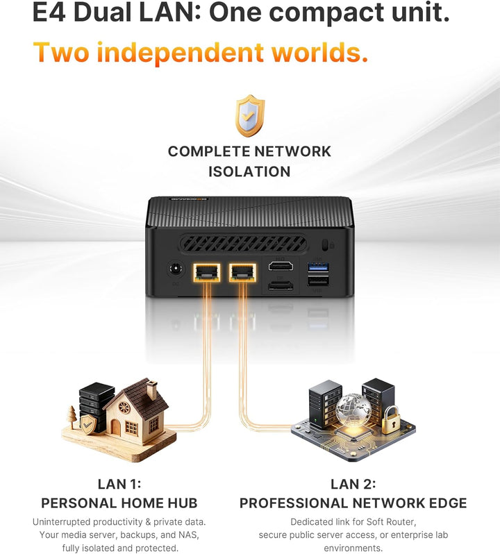 BOSGAME P4 Plus Dual 2,5G LAN Mini-PC, AMD Ryzen 7 5825U Prozessor (bis zu 4,5 GHz), Windows 11 Pro
