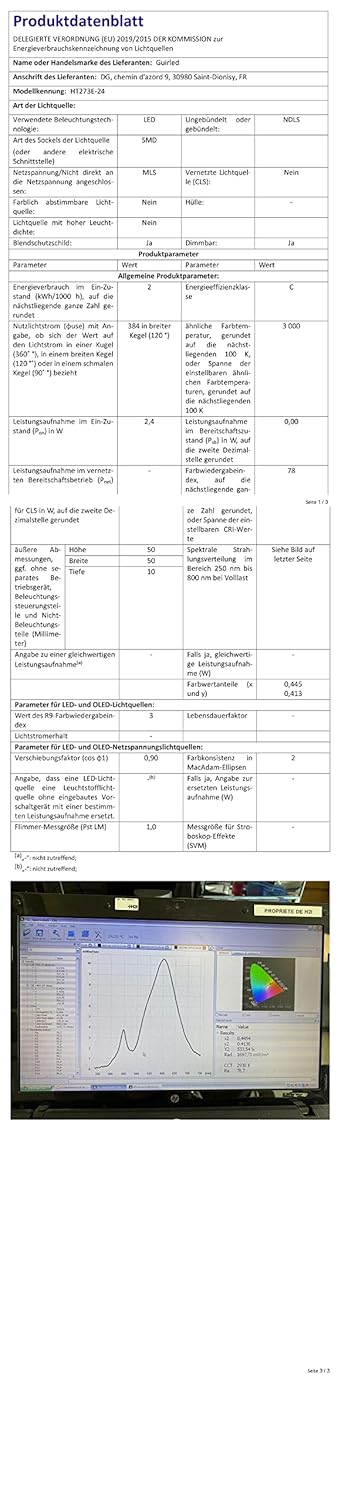 GuirLED - LED Baumwollkugeln Lichterkette USB - Baby Nachtlicht 2h - Dual USB 2A Netzteil enthalten