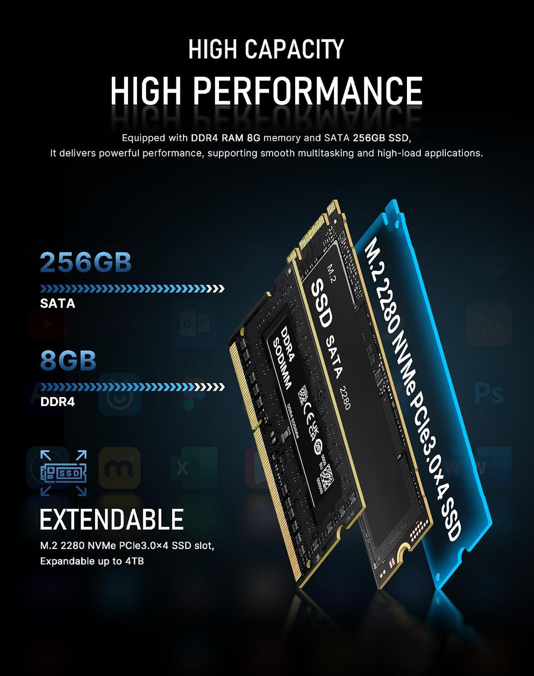 BOSGAME P4 Plus Dual 2,5G LAN Mini-PC, AMD Ryzen 7 5825U Prozessor (bis zu 4,5 GHz), Windows 11 Pro