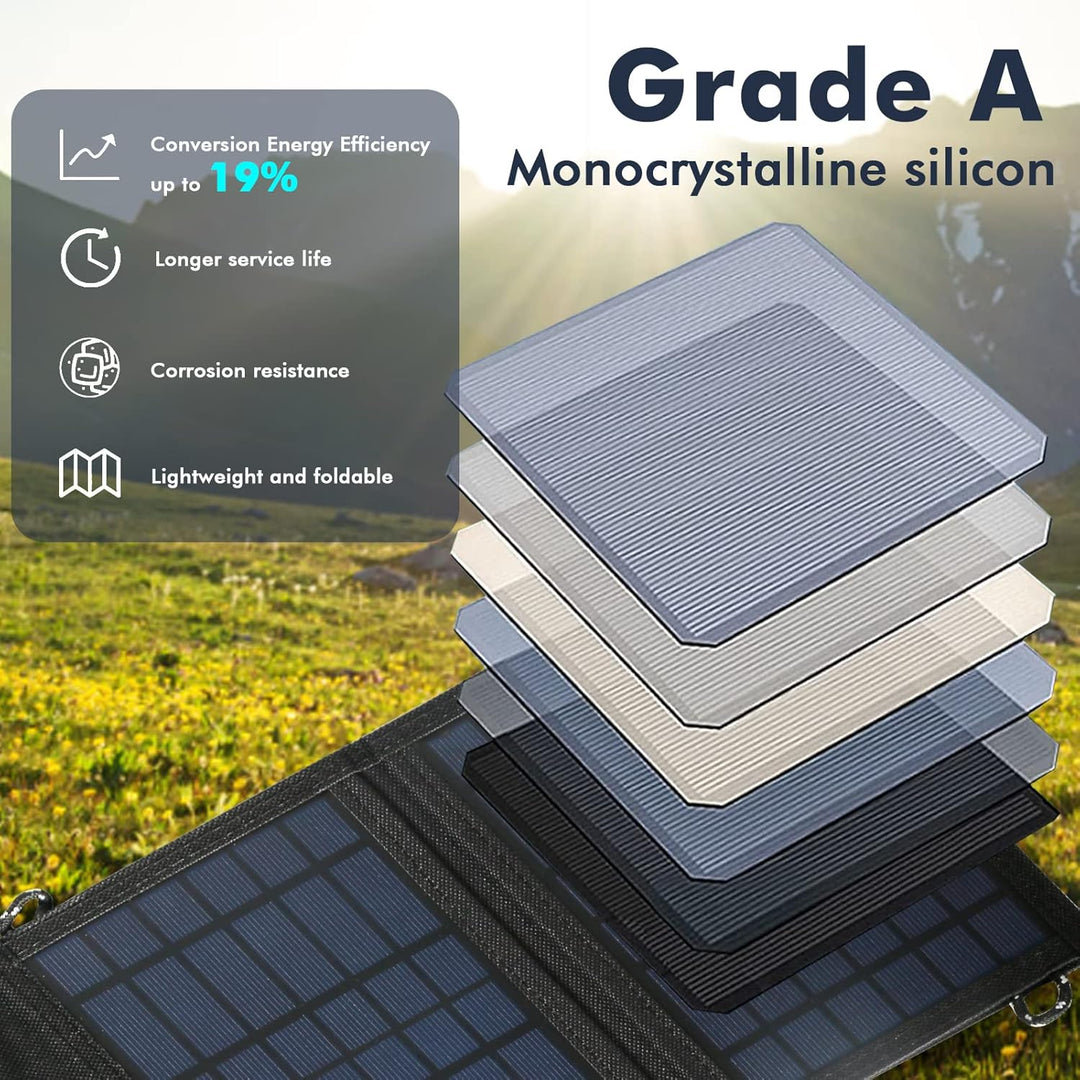 DEWIN Faltbares Solarpanel 15w, 15W 5V Solarpanel mit USB-Anschluss Solarladegerät für Handy und Lap