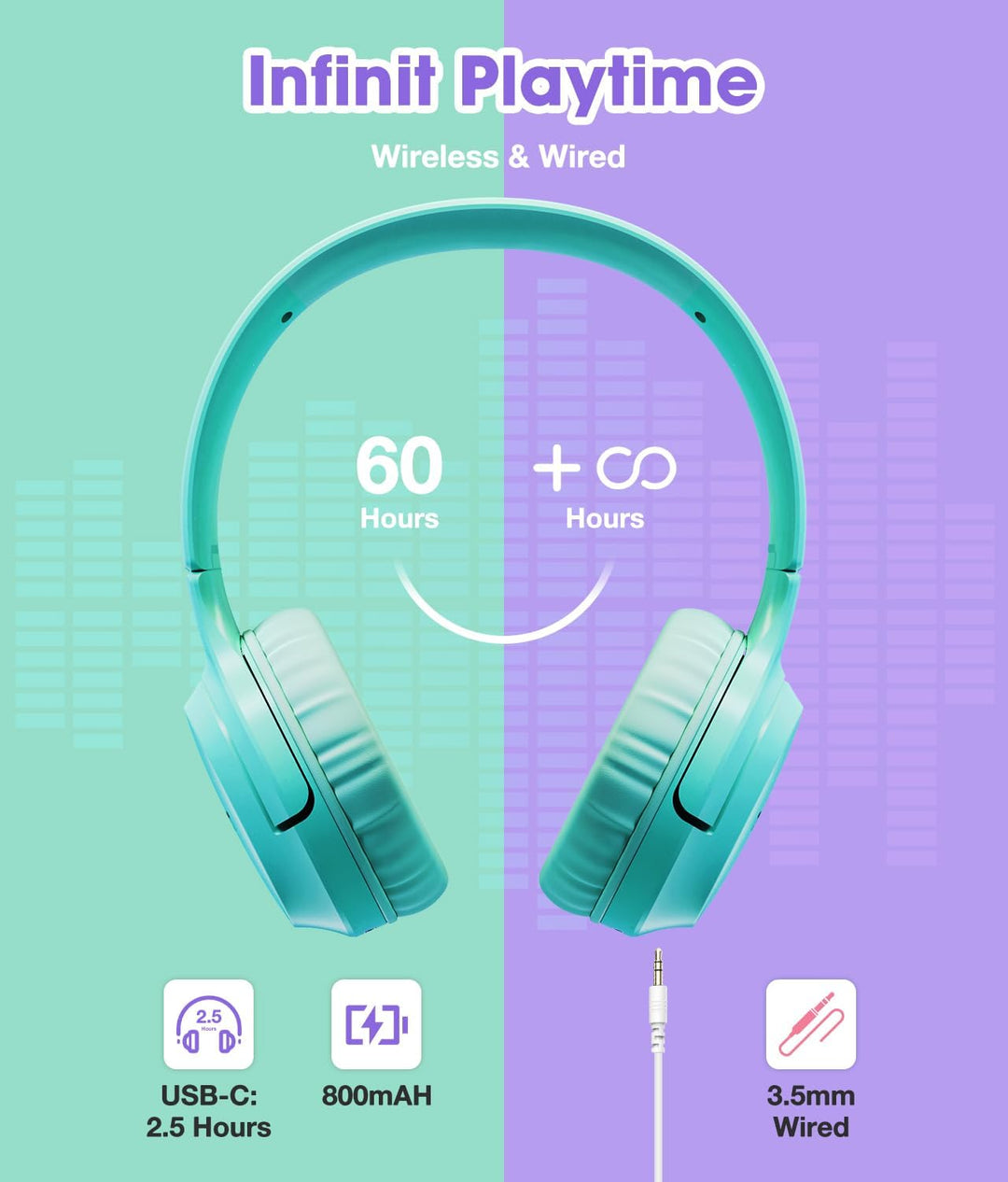Kinder Kopfhörer Wireless 60H, Faltbare On Ear Kopfhörer mit MIC, Lautstärkebegrenzer 85dB/94dB Drah