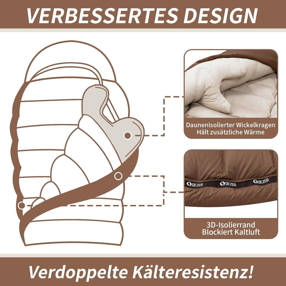Daunenschlafsack, kleines packmass,650FP, RDS-Zertifiziert | Stegkonstruktion ,Für alle Jahreszeiten
