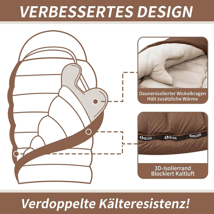 Daunenschlafsack, kleines packmass,650FP, RDS-Zertifiziert | Stegkonstruktion ,Für alle Jahreszeiten