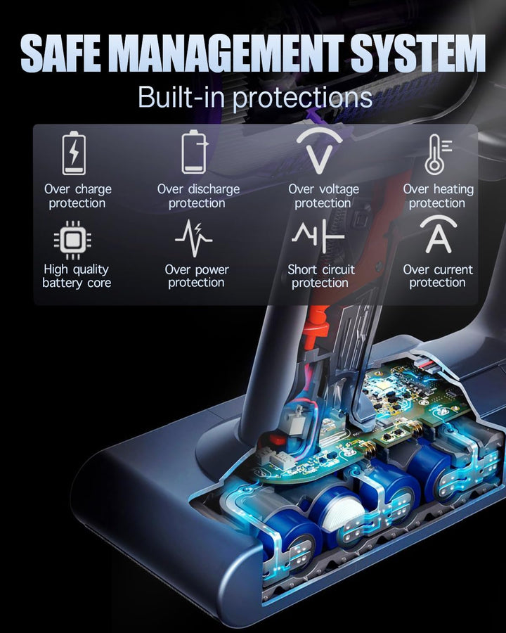 6000mAh Akku kompatibel mit Dyson V7, V7 Motorhead, V7 Animal, V7 Trigger, V7 Total Clean, V7 Motorh