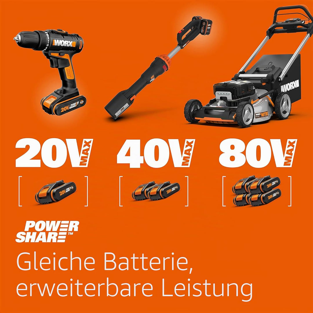 WORX WG163E.9 20 V 30 cm schnurloses Trimmer-Werkzeug (ohne Akku oder Ladegerät) – Leichter Rasentri