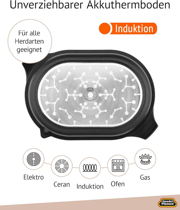 Set Original Gundel GUSS BRÄTER mit Glasdeckel Gigante klein INDUKTION, 32 x 22 x 12,5 cm, Gussbräte