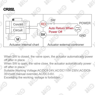 BACOENG AC/DC9-36V 2 Wege 1 1/4" Messing Motorkugelhahn Elektrische Zonenventil NC, 1 1/4" Messing