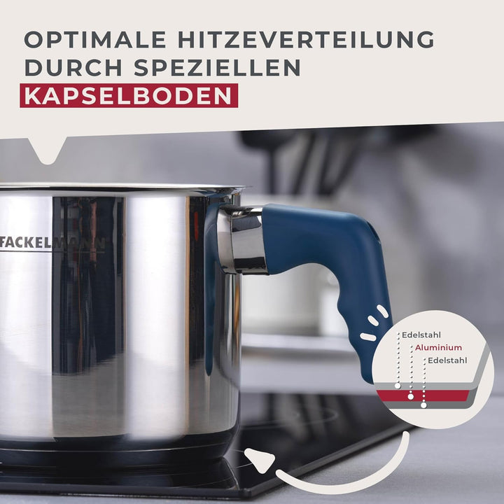 Fackelmann Milchtopf Essential Ø 14 cm aus Edelstahl mit ergonomischem Bakelit-Griff und praktischer