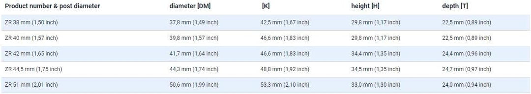 EMFA Zaunpfahlkappe rund 50,6 mm Grün 10 Stück Pfostenkappe rund Zaunpfostenkappen Zaunabdeckung Kun