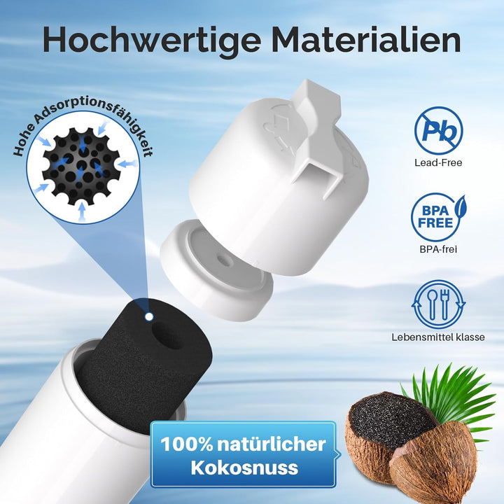 ICEPURE Kühlschrank-Wasserfilter Ersatz für Bosch Ultra Clarity Pro BORPLFTR50, BORPLFTR55, 12033030