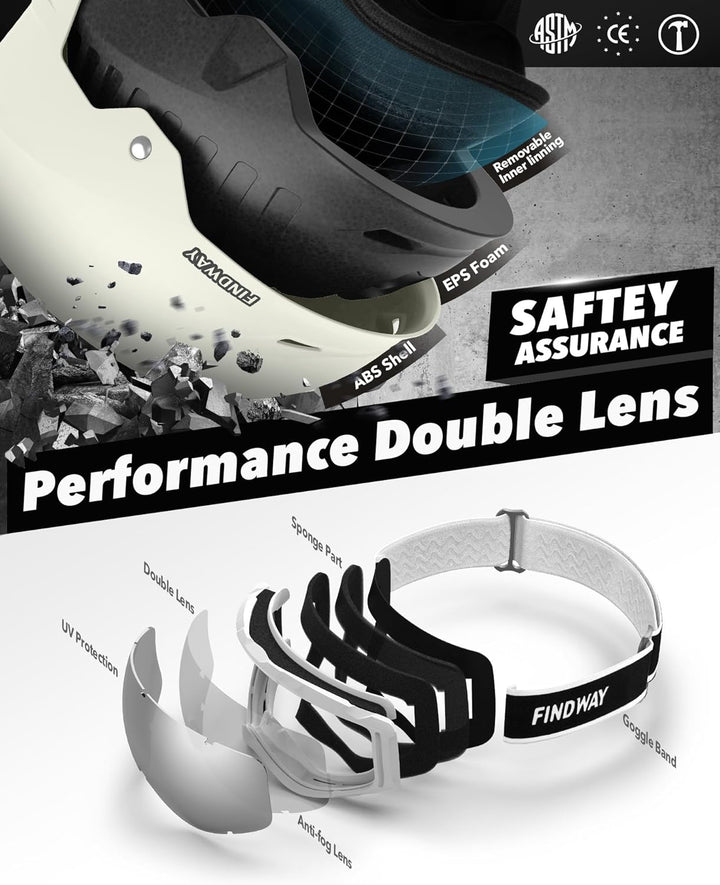 Findway Skihelm und Skibrille Set, SnowboardHelm mit Brille für Damen und Herren Erwachsene Skihelme