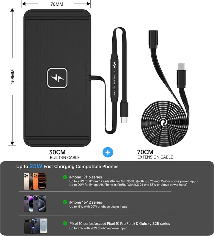 25W Kabelloses Auto Ladegerät, Polmxs Wireless Charging Pad Auto mit Anti-Rutsch Ladematte 45W KFZ L