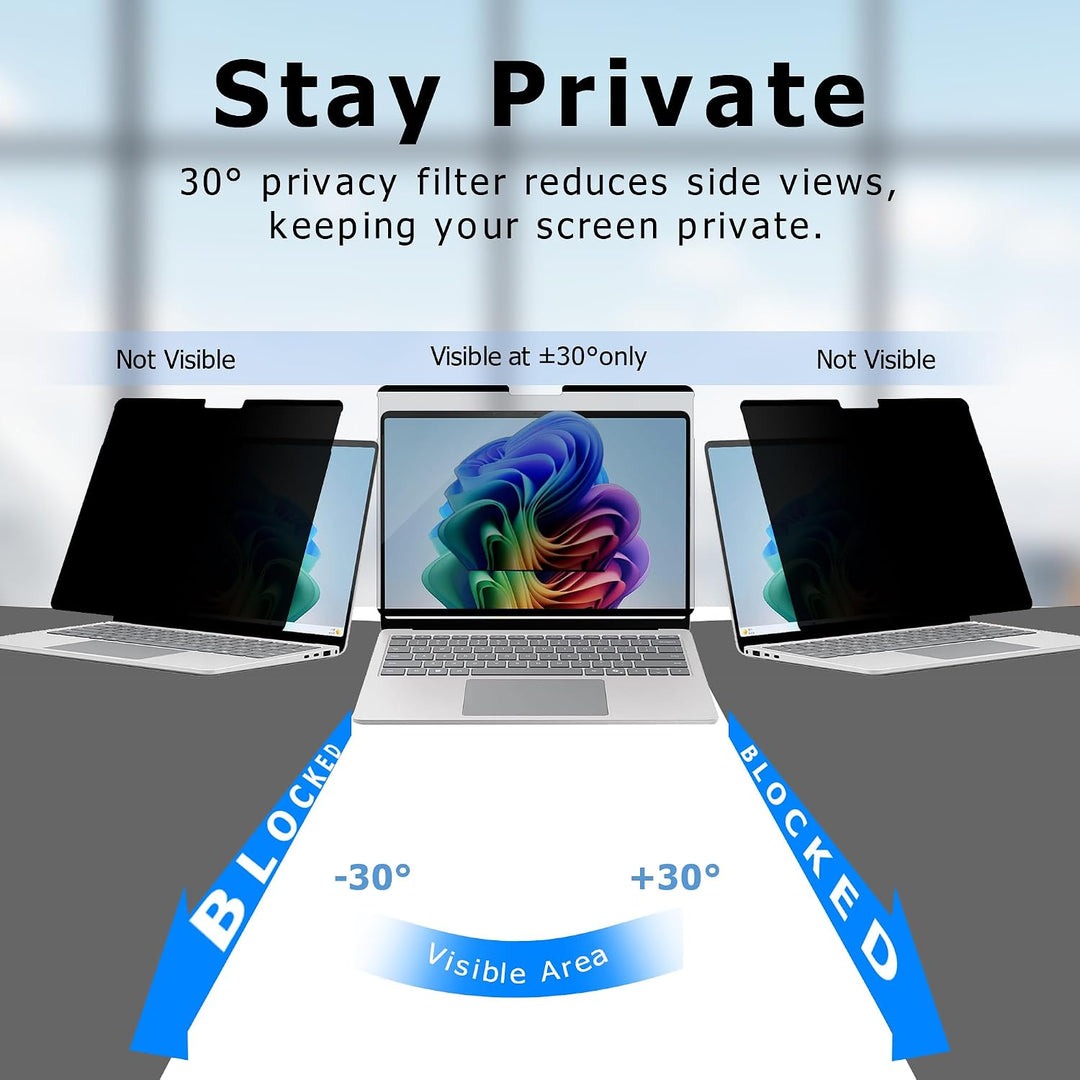 Adeway Privacy Displayschutzfolie für Surface Laptop Go 3-2-1 12,4 Zoll, Magnetische Nano, Anti-Spy,