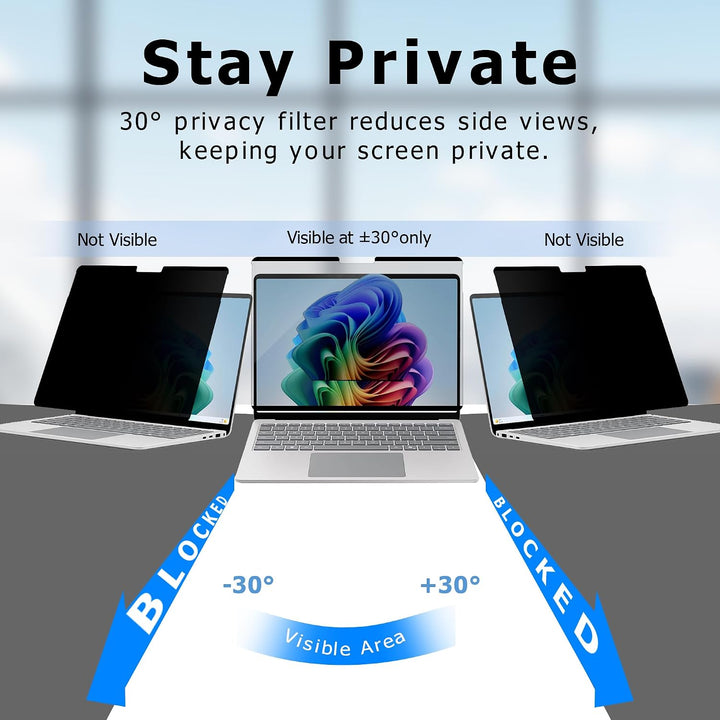 Adeway Privacy Displayschutzfolie für Surface Laptop Go 3-2-1 12,4 Zoll, Magnetische Nano, Anti-Spy,