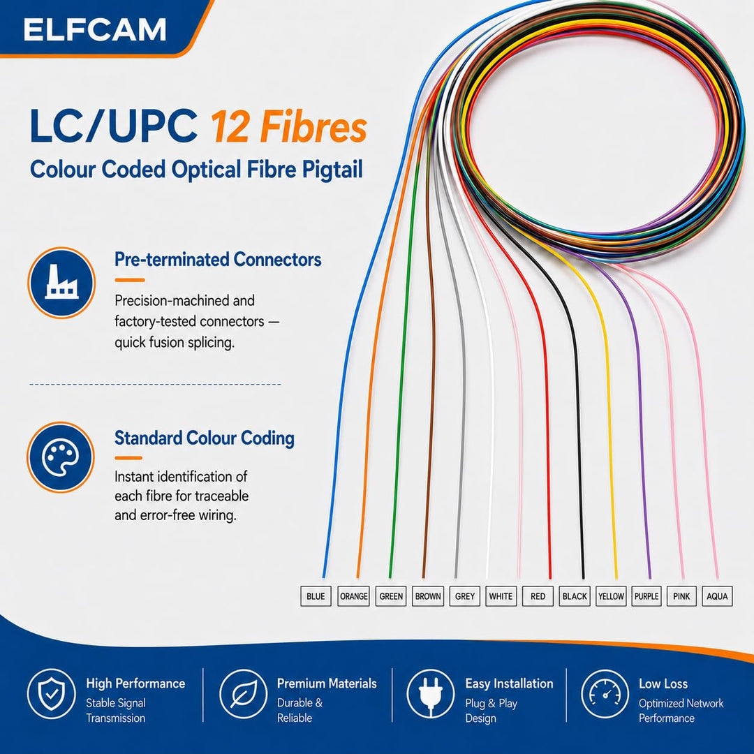 Elfcam® - Farbkodiertes Glasfaserpigment 12 Fasern LC/UPC OM4 Multimode ohne Ummantelung OM4 LC/UPC,