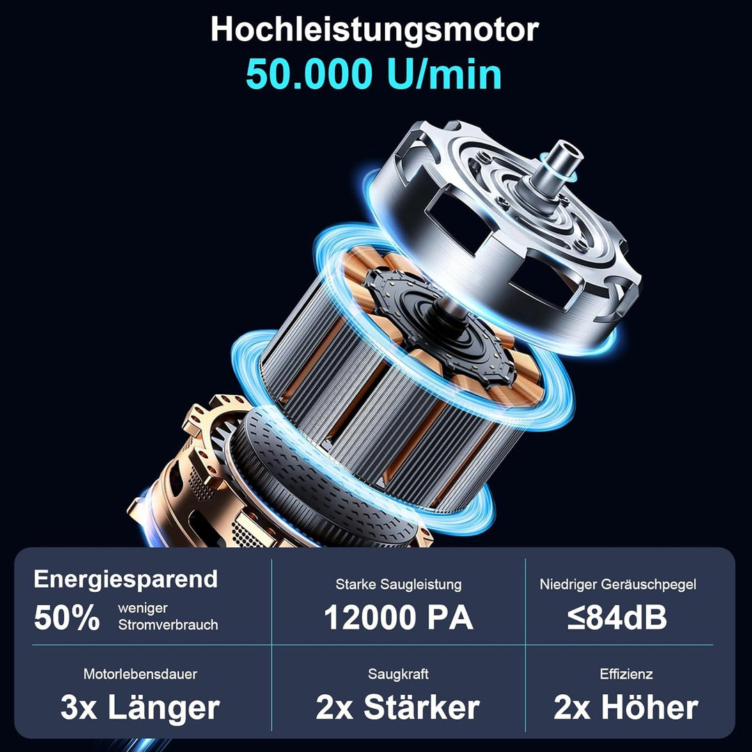 Handstaubsauger Akku 12000Pa Handstaubsauger Kabellos Autostaubsauger Stark Mini Staubsauger Tragbar