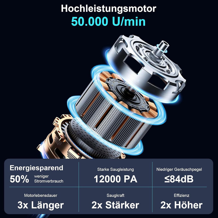 Handstaubsauger Akku 12000Pa Handstaubsauger Kabellos Autostaubsauger Stark Mini Staubsauger Tragbar