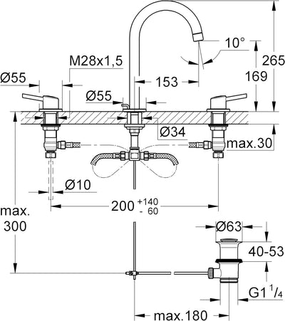 GROHE Concetto 3-Loch-Waschtischbatterie 20216001 Waschtischarmatur, Waschtischarmatur