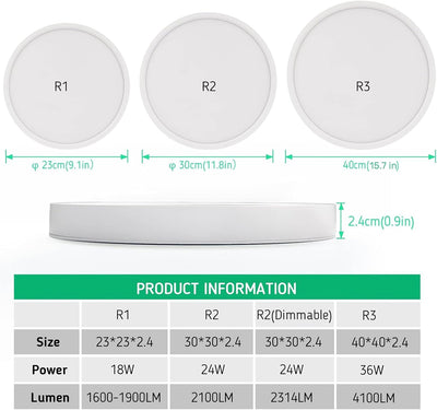 UBRAVOO LED Deckenleuchte, 18W Deckenlampe Flach Dimmbar 1900LM Rund Lampen Led Panel Deckenleuchte