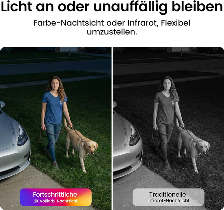 aosu 2K Überwachungskamera Aussen Akku 2er-Kit mit Aosubase 2.0 ohne ABO 32GB Lokal Speicher Kabello