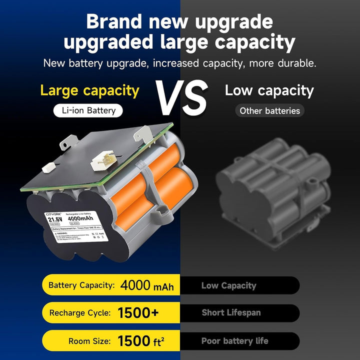 CITYORK 21.6 V 4000mAh Ersatz Akku kompatibel mit Tineco Floor ONE S5/S5 PRO 2/Floor ONE S5 Smart/S5