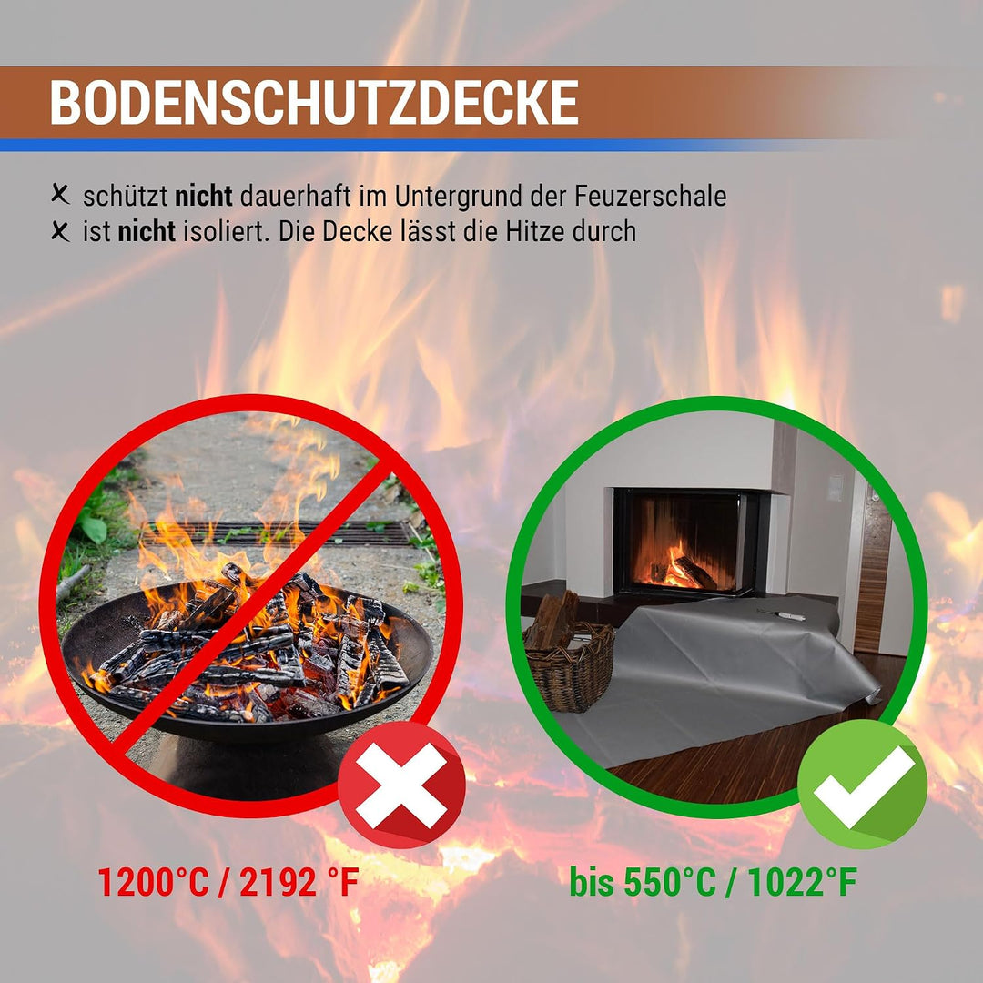 Zettl Bodenschutzdecke bis 550 °C, geeignet als feuerfeste Unterlage für Kamin, Grilldecke oder Gril