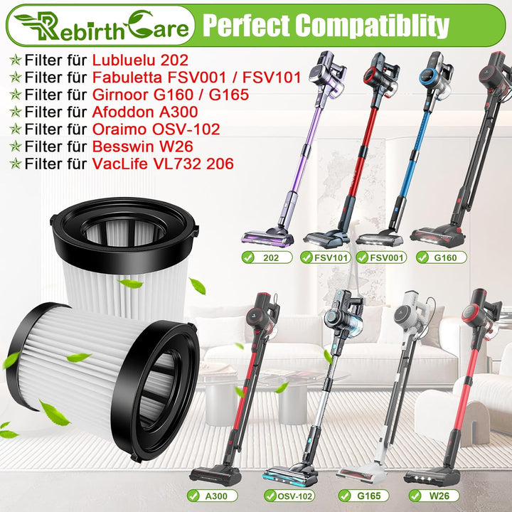 Rebirthcare 4 Filter für Lubluelu 202 Ersatzfilter für Fabuletta FSV001, FSV101 Schnurlosen Stabstau