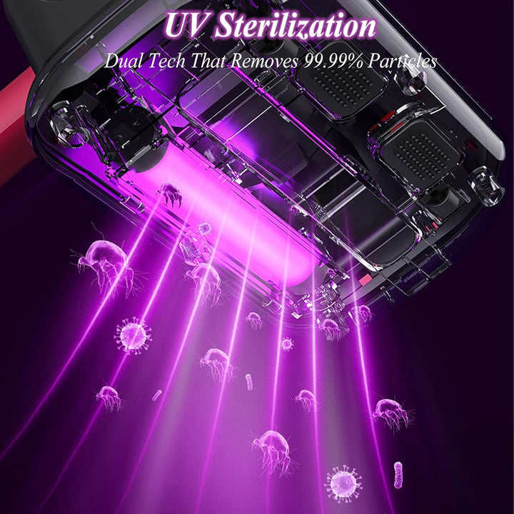 HAMON Milbensauger für Matratzen, 8000Pa Milbenstaubsauger mit UV Licht, Kabellos Bett-Staubsauger m
