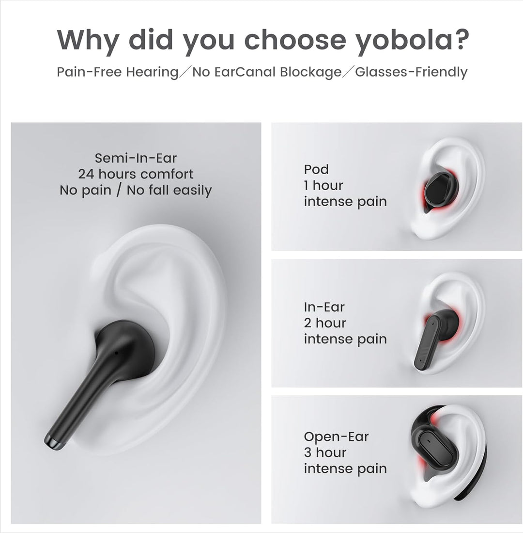 Kopfhörer Kabellos Bluetooth für Samsung Galaxy S23 S24 S25 Ultra S21 S22 A35 A15 A14 für iPhone 15