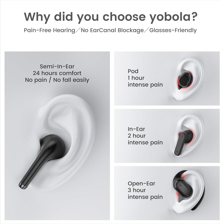 Kopfhörer Kabellos Bluetooth für Samsung Galaxy S23 S24 S25 Ultra S21 S22 A35 A15 A14 für iPhone 15