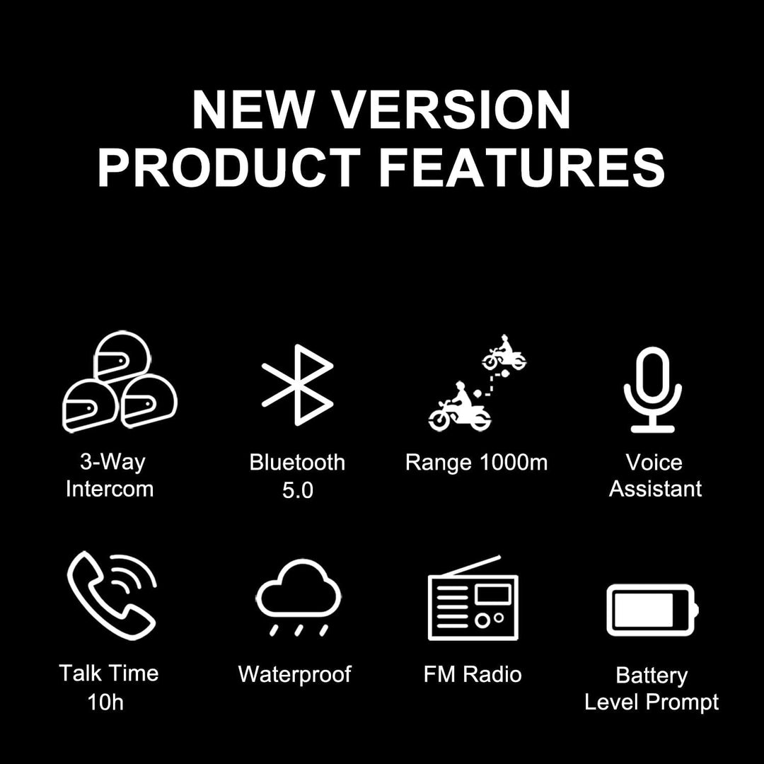 BETOWEY BT-S3 Fortgeschrittenes Motorrad Bluetooth V5.0 Intercom-System - Freisprechanlage, Hochklar