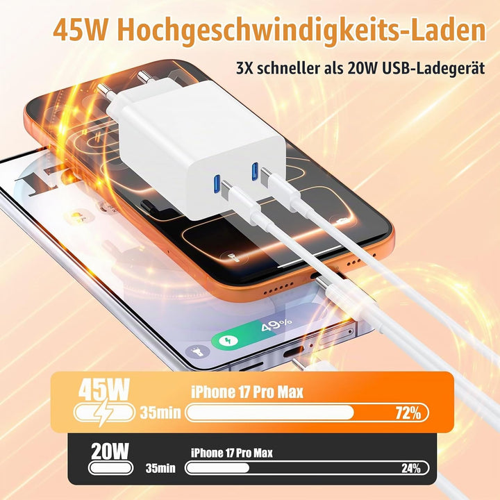 45W Dual Port USB C Ladegerät für iPhone 17E/17 Pro Max/Air,USB C Schnellladegerät Adapter Netzteil