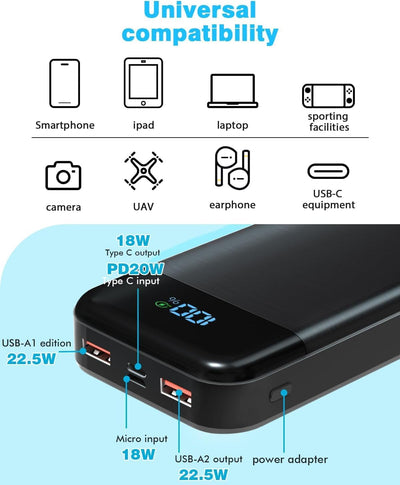 Solar Powerbank Wasserdichtes Solar Ladegerät USB C Externer Akku Solarladegeräte mit Outputs, Power