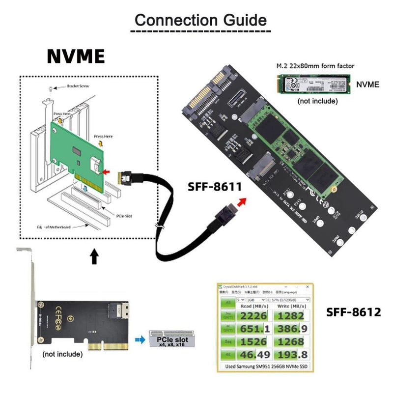 chenyang M.2 NGFF SATA SSD zu SATA ＆ M.2 NVME PCIE SSD zu SFF-8611 8612 OCULINK Adapter für Mainboar