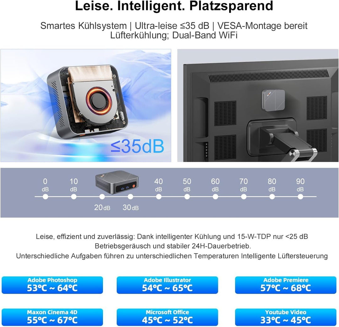 Ninkear Mini PC Win11, Mini Computer mit AMD Ryzen 7430U(Bis zu 4.3 GHz), 16GB DDR4 RAM 512GB SSD Ga