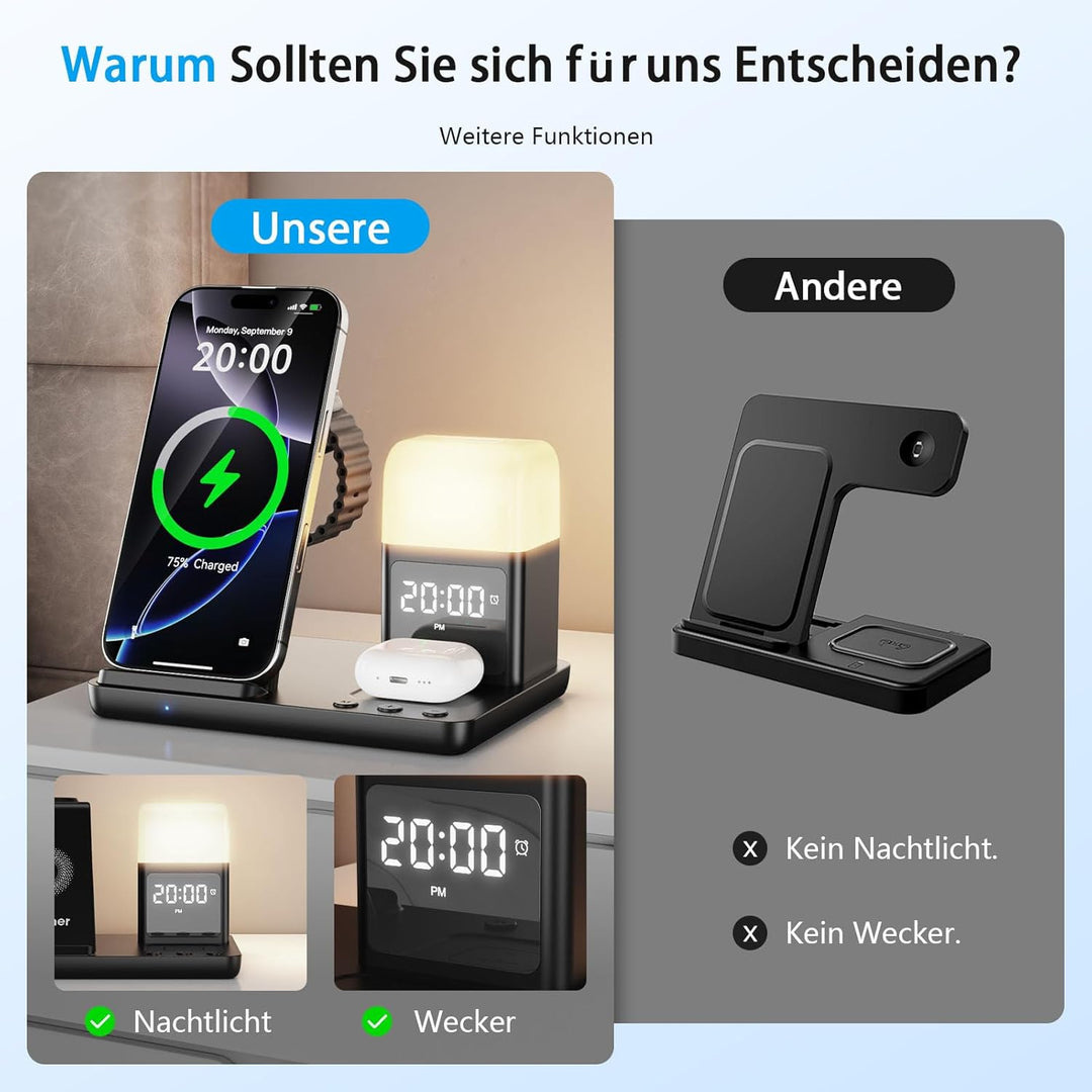 Augnner Induktive Ladestation für iPhone 17/16/15/14/13/12/11 Serie, 6 in 1 Kabelloses Ladegerät mit