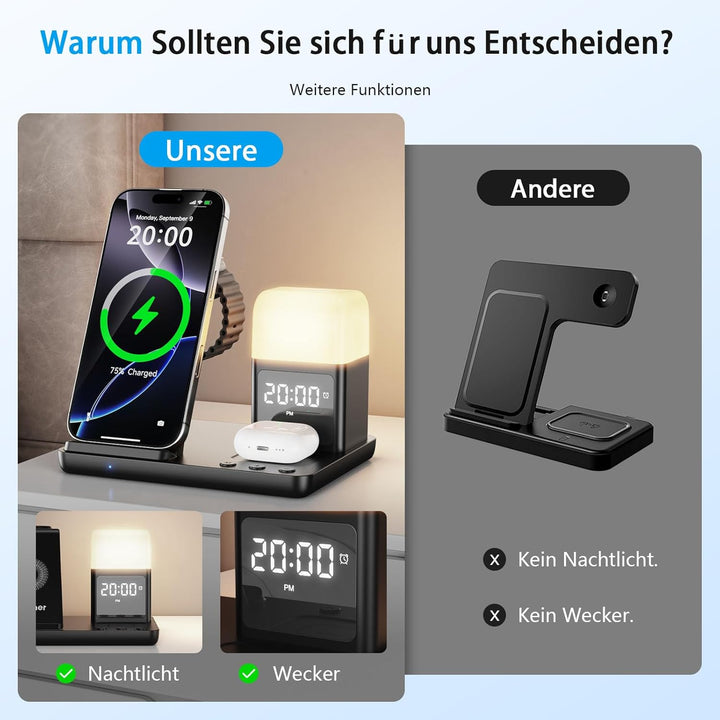 Augnner Induktive Ladestation für iPhone 17/16/15/14/13/12/11 Serie, 6 in 1 Kabelloses Ladegerät mit