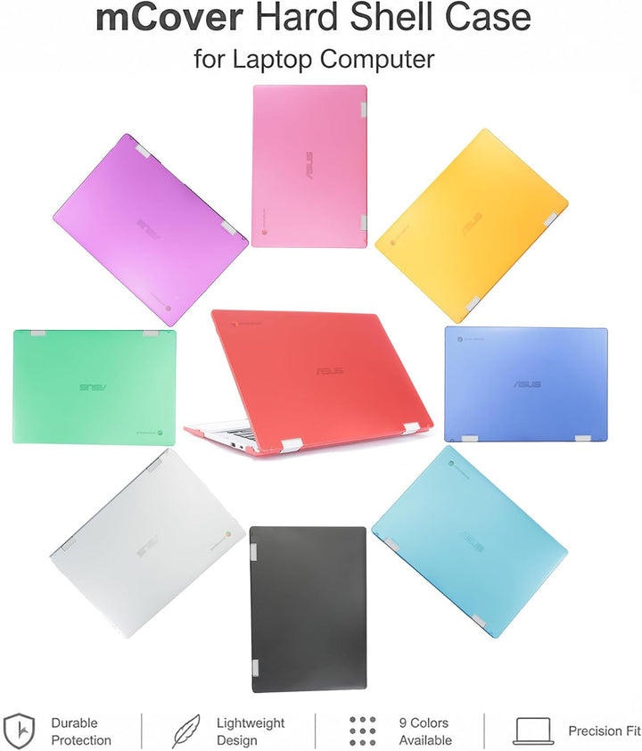 mCover Nur kompatibel mit 2021 ~ 2022 14 Zoll ASUS Chromebook CX1 (CX1400) Serie Laptop-Computern (n