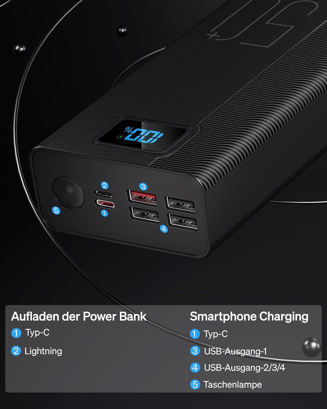 50000mAh Power Bank：22.5W Schnellladung Externer Akku mit Grosse Kapazität und 5 Ausgänge & 3 Eingän