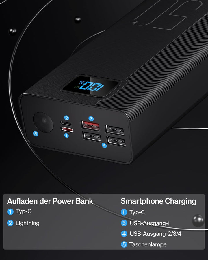 50000mAh Power Bank：22.5W Schnellladung Externer Akku mit Grosse Kapazität und 5 Ausgänge & 3 Eingän