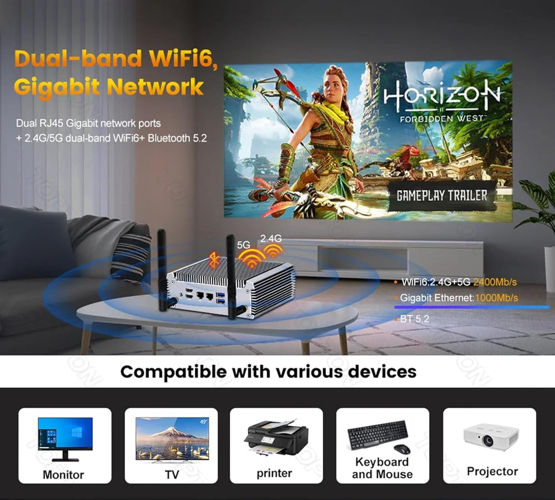 Lüfterloser Mini PC FU02 Ryzen 7 7730U Gaming Mini Computer Win11 Dual LAN Firewall Router 2*HDMI2.0