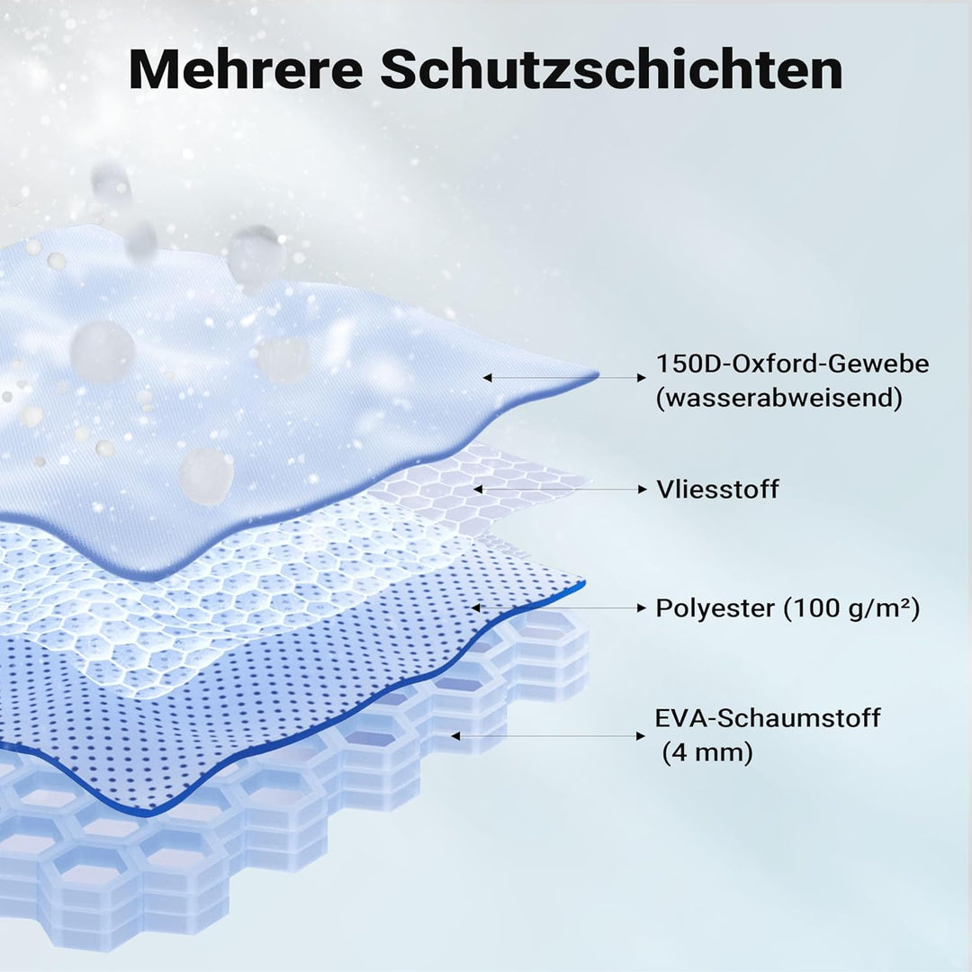 XPOtool Vollgarage für Auto Grösse M 431x165x119cm Schutz vor Hagel, wasserdicht, lackschonend, Auto