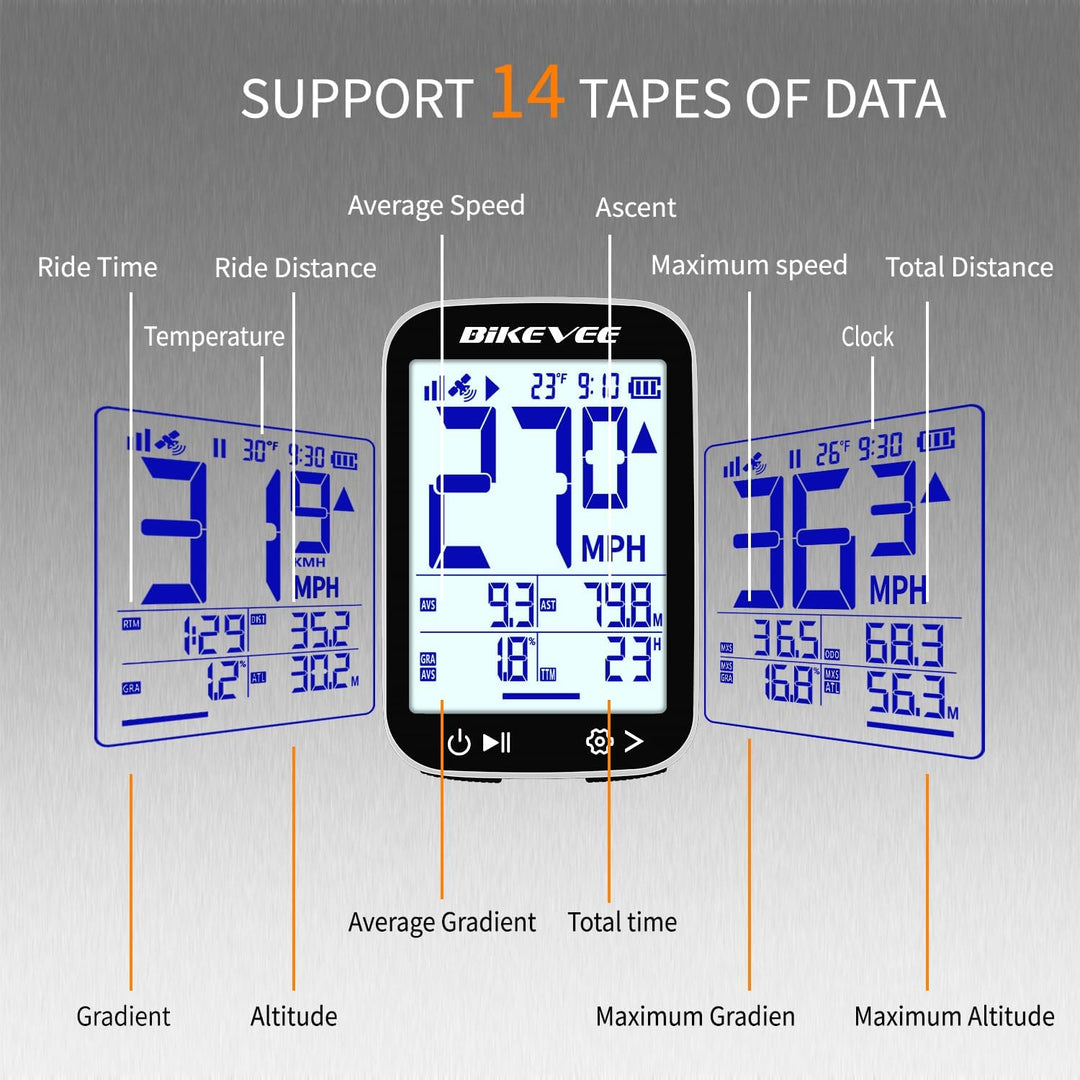GPS Fahrradcomputer Kabellos Wasserdicht 2.4 Zoll FSTN Display IPX7 28h Akkulaufzeit Leichtes Fahrra