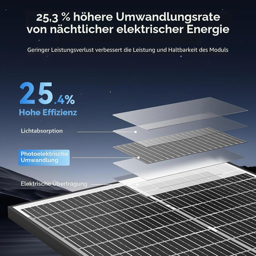 18BB 100Watt Solarpanel, N-Type 12 V 100 W Solarmodul, 25% Hocheffiziente Monokristalline PV-Module,