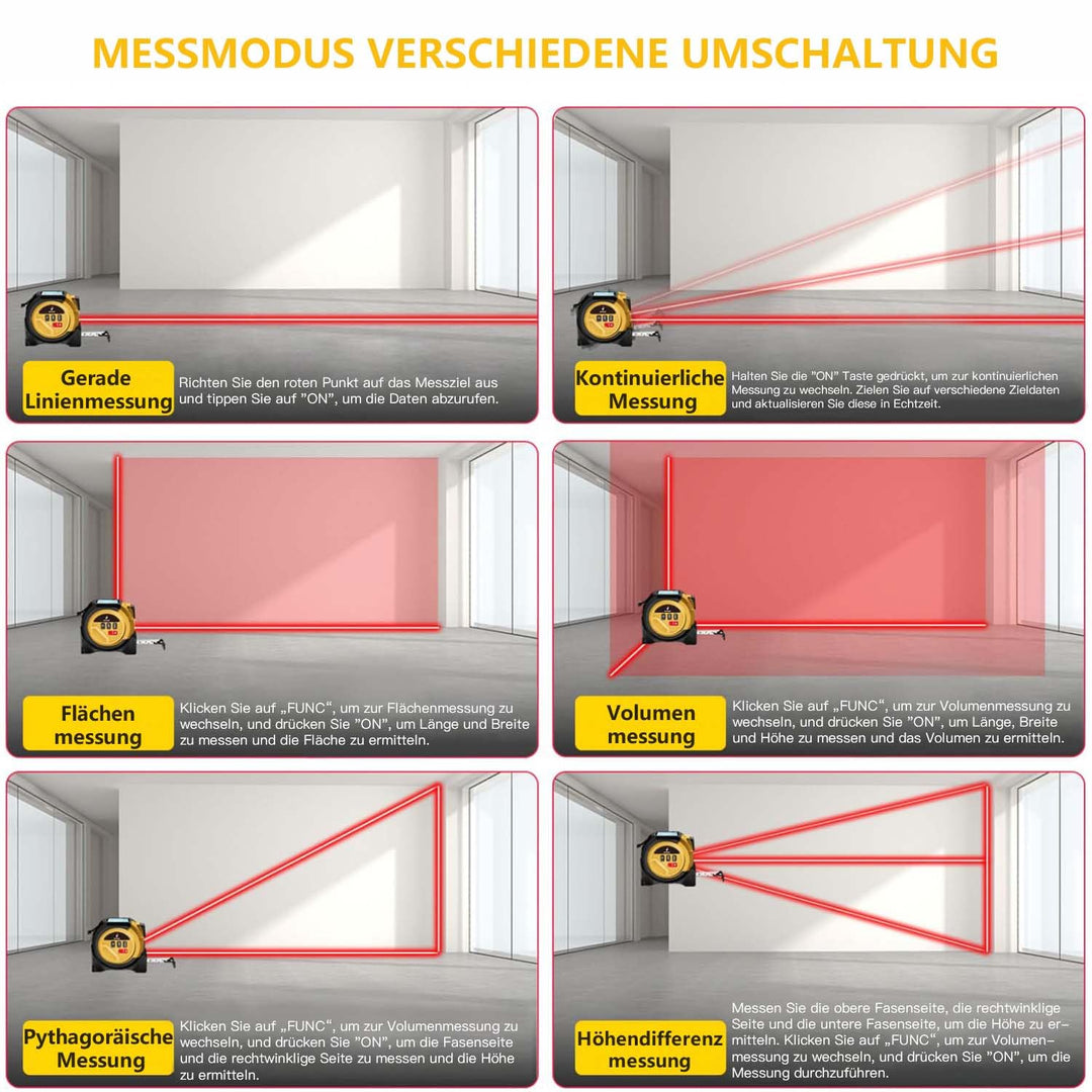 VOBOR 3-in-1 Laser Entfernungsmesser, 40m Digitales Massband mit Laser, Lasermessgerät mit LCD Hinte