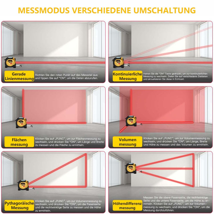 VOBOR 3-in-1 Laser Entfernungsmesser, 40m Digitales Massband mit Laser, Lasermessgerät mit LCD Hinte
