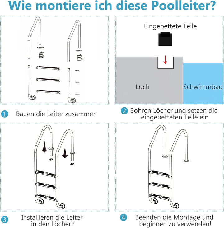 RELAX4LIFE Poolleiter Edelstahl, Schwimmbad Leiter 3 Stufig, Einstiegsleiter rutschfest, Poolleiter