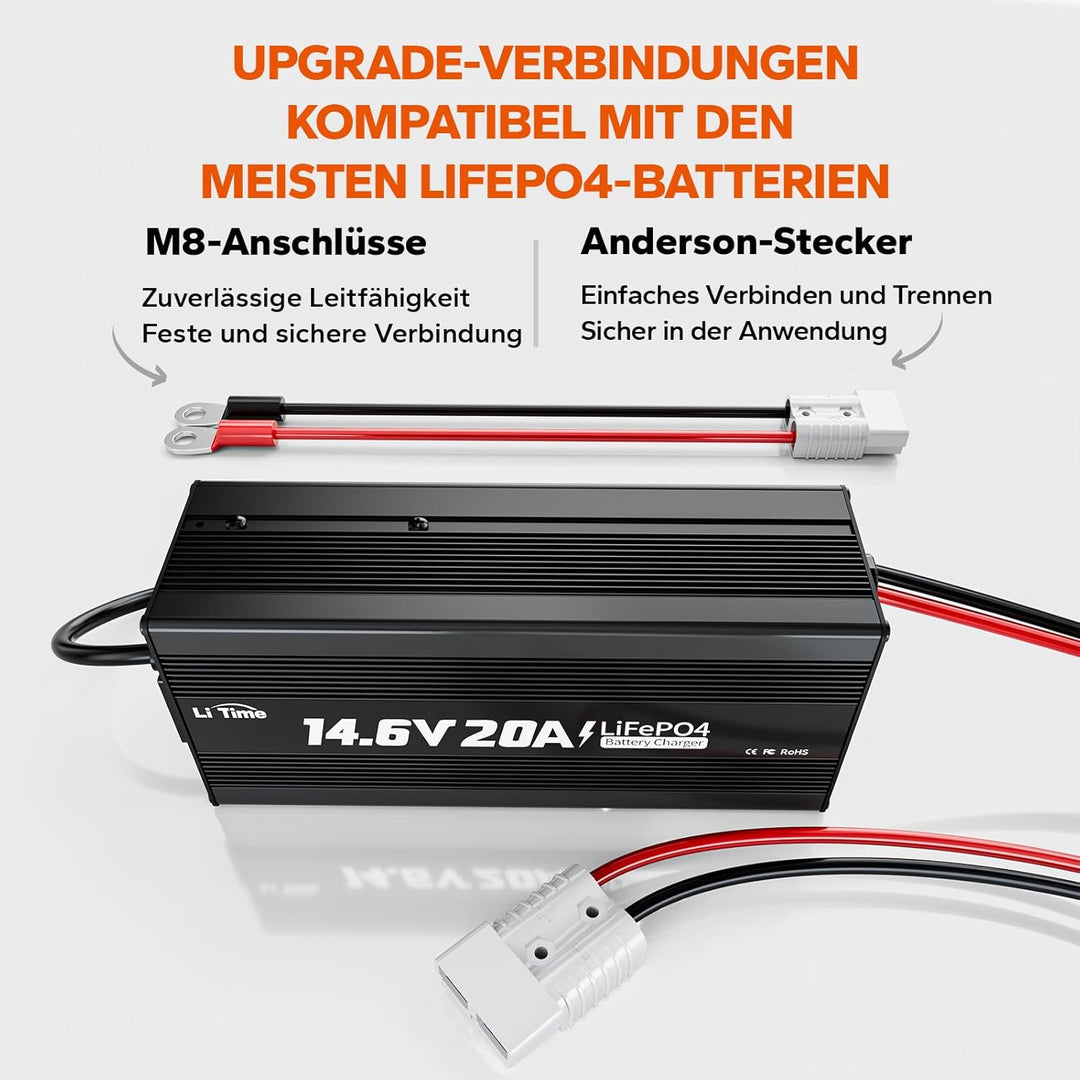 LiTime 14.6V 20A Lithium Batterieladegerät 12V LiFePO4 Batterieladegerät AC-DC Smart Charger mit And