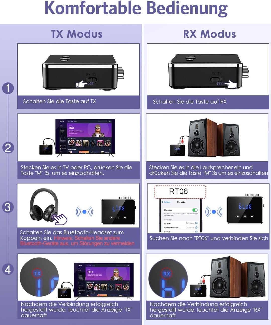 Bluetooth 5.4 Sender Empfänger, 3-in-1 Bluetooth Adapter mit AUX/RCA/Optisch, Low Latency Audio Tran